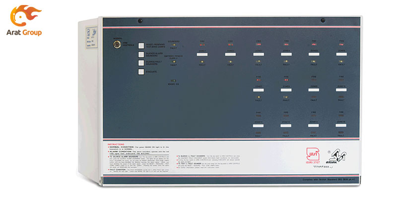 معرفی دتکتورهای آریاک