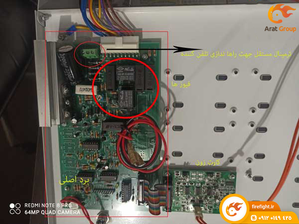 خرید پنل اعلام حریق تسلا
