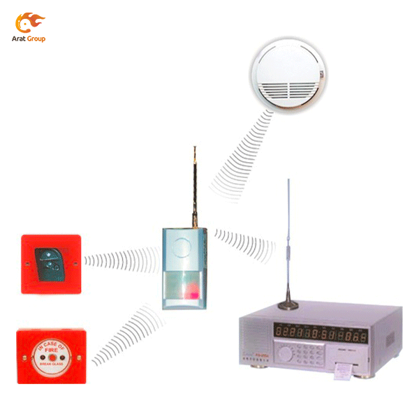 روش عملکرد سیستم اعلام حریق وایرلس