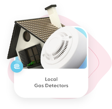 دتکتور گازی شهری – خانگی